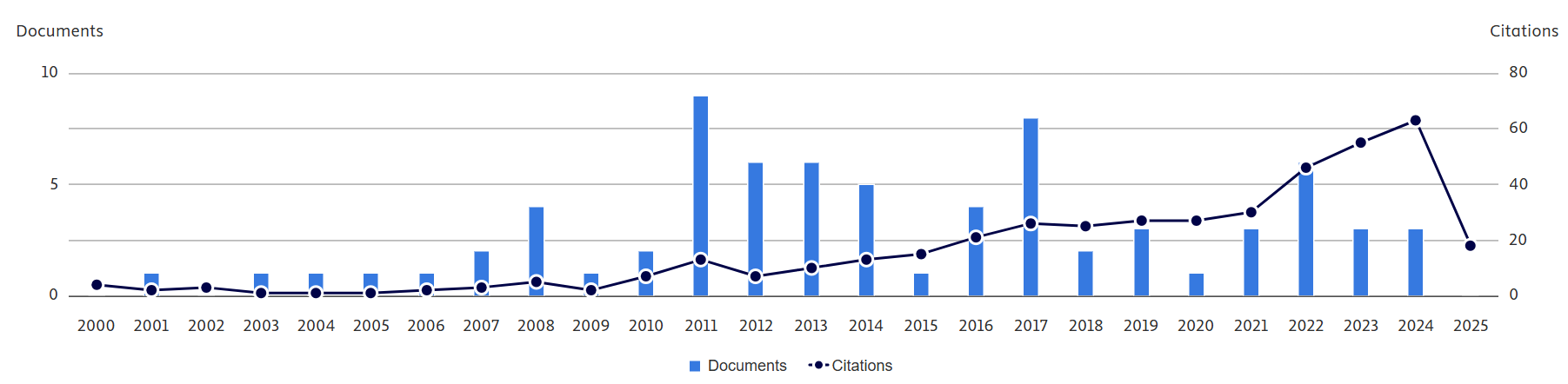 Zainal Arif Burhanudin